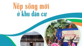 Nếp sống mới ở khu dân cư