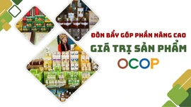 Đòn bẩy góp phần nâng cao giá trị sản phẩm OCOP