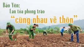 Bảo Yên: Lan tỏa phong trào “cùng nhau về thôn”