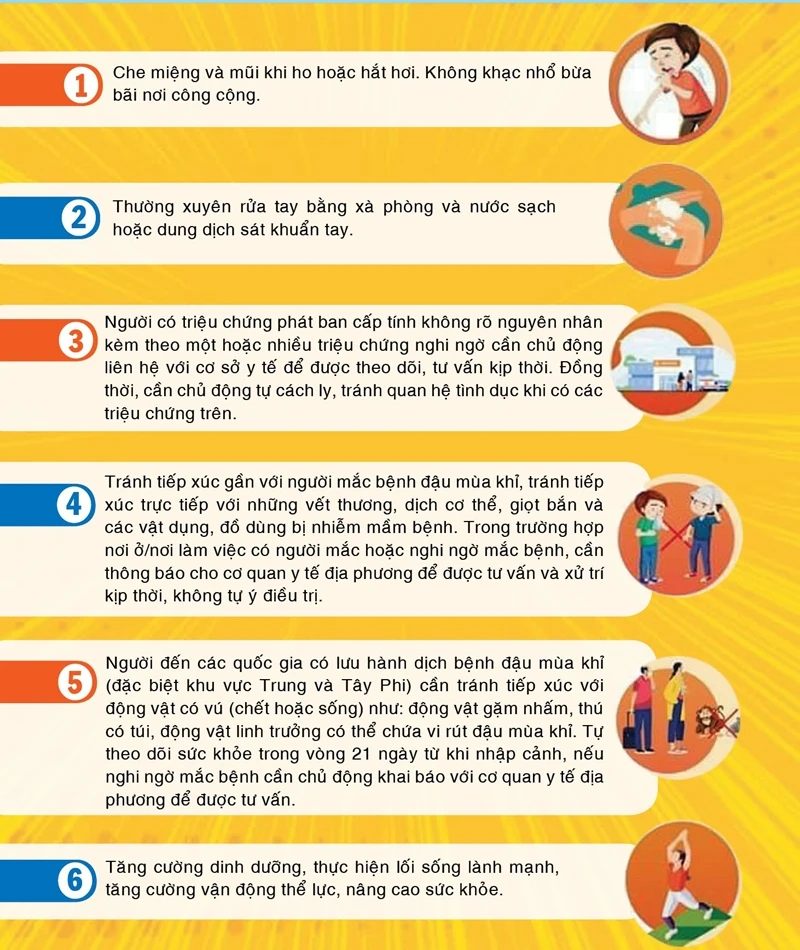 6 khuyến cáo phòng chống dịch bệnh đậu mùa khỉ ở nước ta.