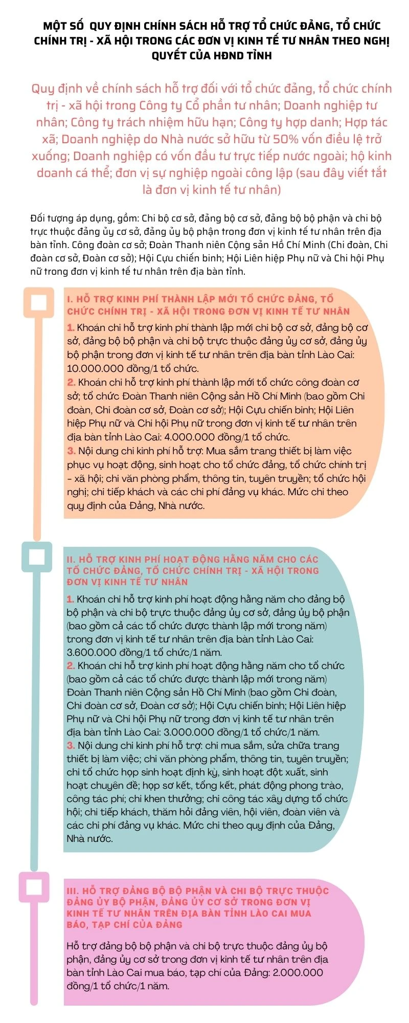 Xanh dương Đường kẻ Biến đổi Khí hậu Môi trường Đồ họa Thông tin (1).jpg