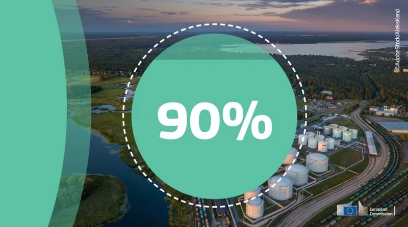 EU dự trữ khí đốt đạt ngưỡng 90% công suất ảnh 1