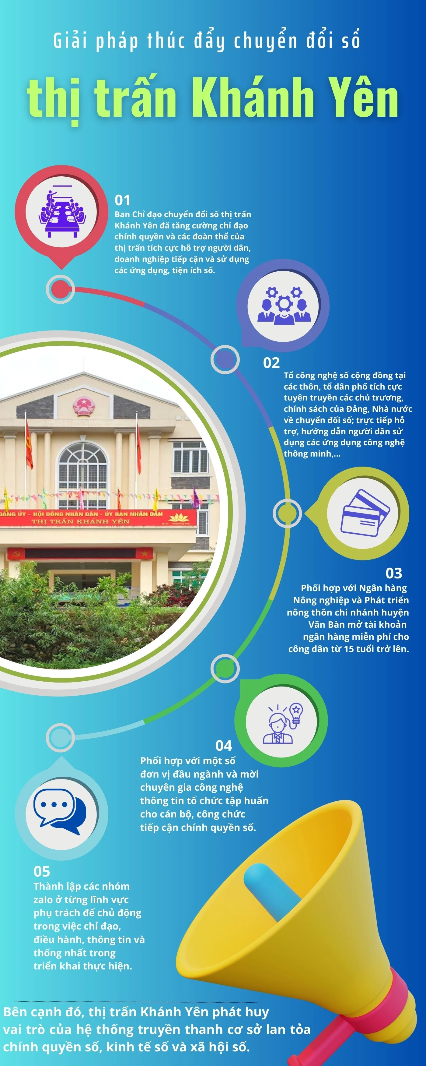 CCHC Khánh Yên 2.jpg