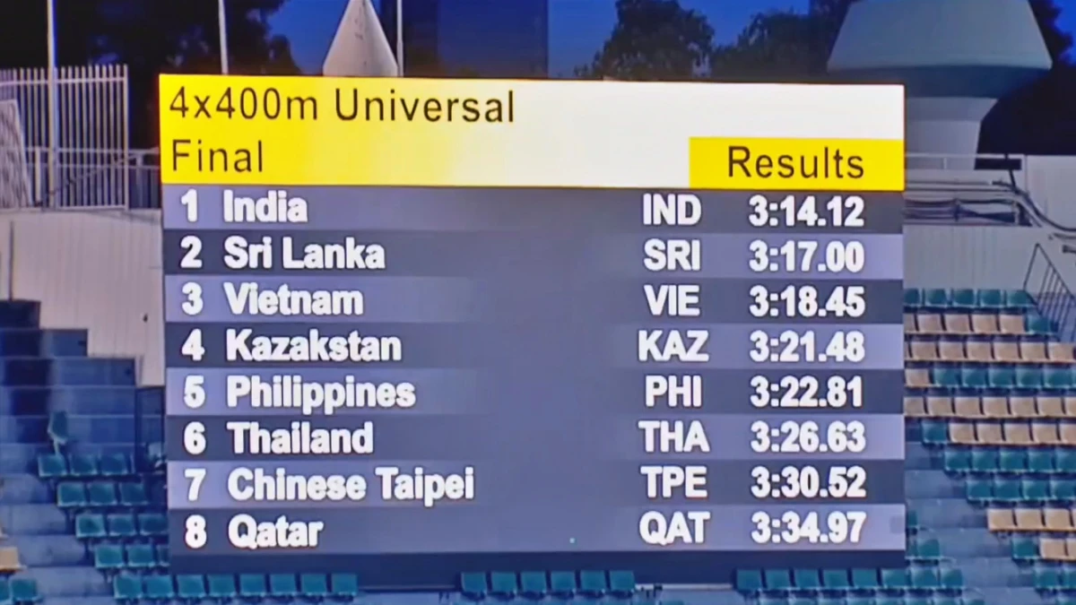 Điền kinh Việt Nam giành HCĐ ở giải châu Á 2024.