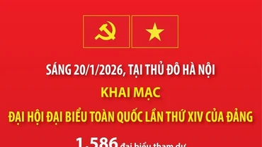 [Infographic] Ngày 20/1/2026: Khai mạc Đại hội đại biểu toàn quốc lần thứ XIV của Đảng