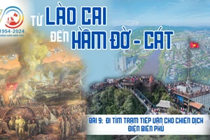 Bài 9: Đi tìm trạm tiếp vận cho chiến dịch Điện Biên Phủ