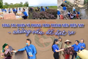 Công tác đoàn và phong trào thanh niên hiện nay - những vấn đề đặt ra (Bài 3)