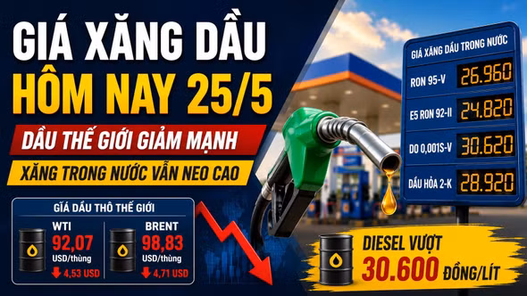 Cập nhật bảng giá xăng dầu hôm nay 25/5: Dầu thô thế giới giảm mạnh