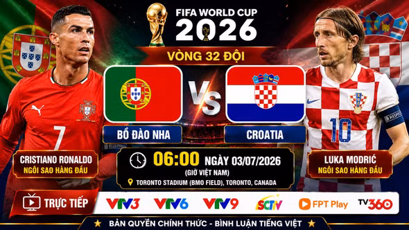 Nhận định Bồ Đào Nha vs Croatia 6h ngày 3/7: Ronaldo đấu Modric
