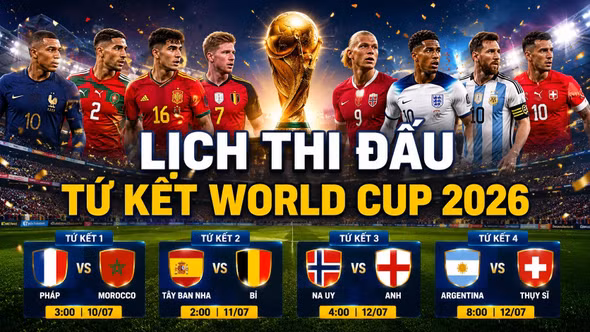 Lịch tứ kết World Cup 2026 chính thức: Argentina vs Thụy Sĩ