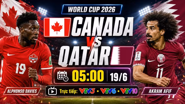 Nhận định Canada vs Qatar 5h 19/6: Chủ nhà quyết thắng ở bảng B