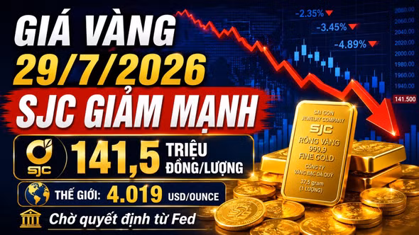 Giá vàng hôm nay 29/7 lao dốc, thế giới sát mốc 4.000 USD