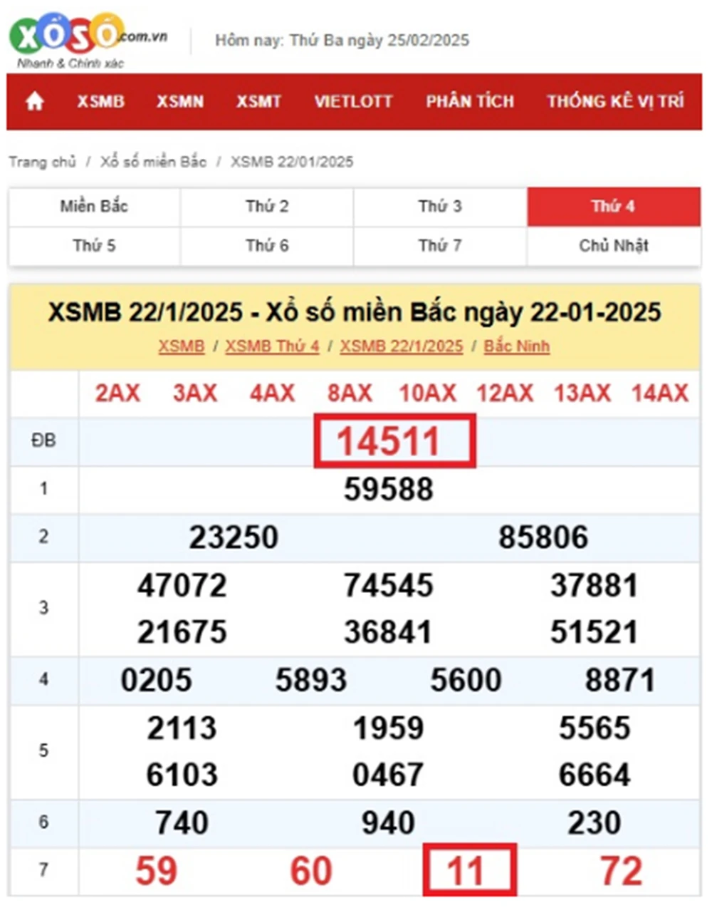 6 sự thật "độc lạ" về xổ số kiến thiết mà ít người biết, điều cuối cùng gây bất ngờ lớn ảnh 1