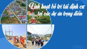 Linh hoạt bố trí tái định cư tại các dự án trọng điểm
