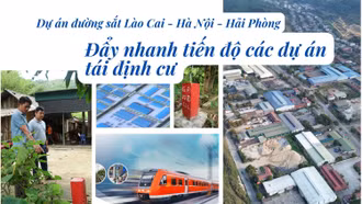 Dự án đường sắt Lào Cai - Hà Nội - Hải Phòng: Đẩy nhanh tiến độ các dự án tái định cư