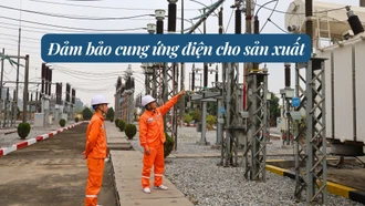 Đảm bảo cung ứng điện cho sản xuất