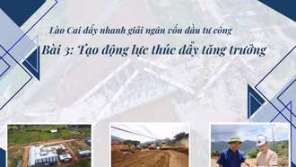  Bài 3: Tạo động lực thúc đẩy tăng trưởng kinh tế
