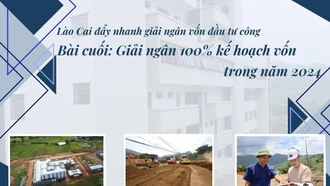 Bài cuối: Giải ngân 100% kế hoạch vốn trong năm 2024