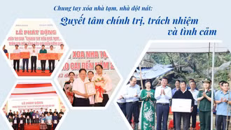 Quyết tâm chính trị, trách nhiệm và tình cảm