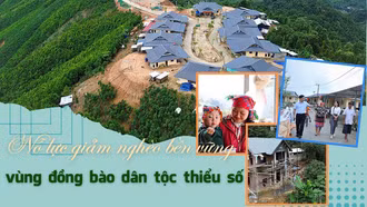 Nỗ lực giảm nghèo bền vững vùng đồng bào dân tộc thiểu số