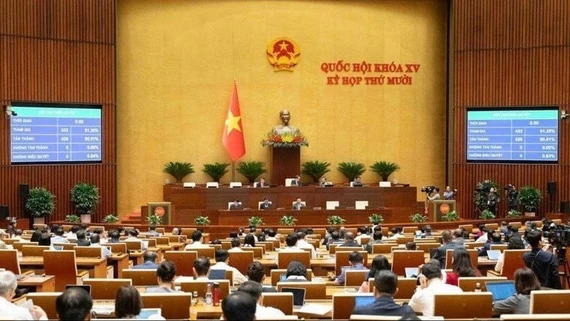 Niềm tin tăng trưởng từ 10% trở lên