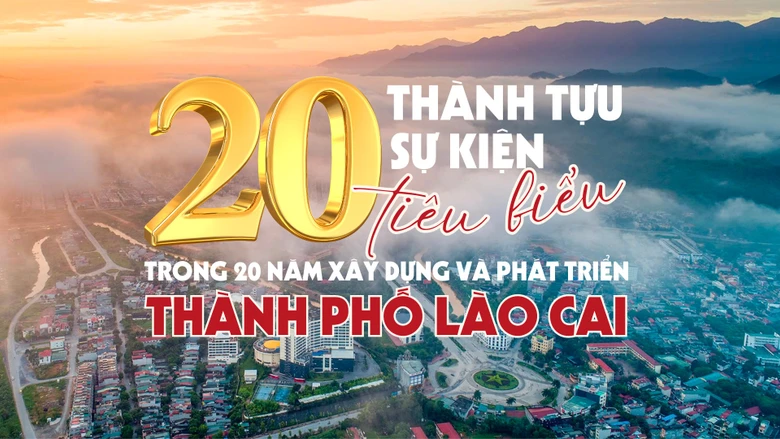 [Infographic] 20 thành tựu, sự kiện tiêu biểu trong 20 năm xây dựng và phát triển thành phố Lào Cai 