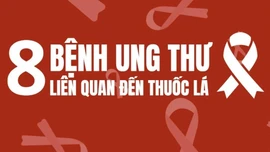 [Infographic] 8 bệnh ung thư liên quan đến thuốc lá