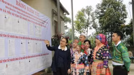 Lựa chọn mở đầu nhiệm kỳ mới