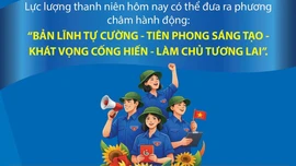 Thanh niên cần nuôi dưỡng mạnh mẽ tinh thần khởi nghiệp, lập nghiệp
