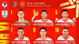 Trực tiếp Timor Leste vs Việt Nam 20h30 hôm nay 24/7: Xuân Son, Hoàng Hên đá chính