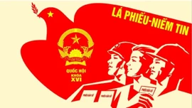 Bầu cử Quốc hội khóa XVI và HĐND: Trách nhiệm với lá phiếu