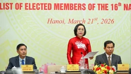 Bầu cử đại biểu Quốc hội khóa XVI: Số đại biểu dự kiến hoạt động chuyên trách trúng cử 100%