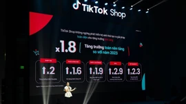 Gần 4.000 thương hiệu và nhà phân phối chính hãng trên TikTok Shop Mall