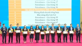 Petrolimex Lào Cai nộp ngân sách trên 276 tỷ đồng