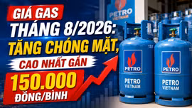 Giá gas tháng 8/2026: Tăng chóng mặt, cao nhất gần 150.000 đồng/bình