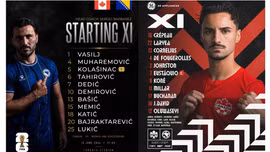 TRỰC TIẾP Canada 0-1 Bosnia & Herzegovina