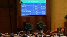 5 điểm mới của Luật Báo chí vừa được Quốc hội thông qua