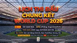 Lịch thi đấu chung kết World Cup 2026 mới nhất: Thời gian, địa điểm và thể thức đặc biệt