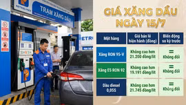 Giá xăng dầu hôm nay (15/7): Giá dầu thế giới tiếp tục tăng mạnh