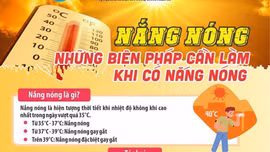 Ứng phó nắng nóng gay gắt: Bảo vệ sức khỏe đúng cách