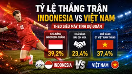 Tỷ lệ thắng trận Indonesia vs Việt Nam theo siêu máy tính dự đoán