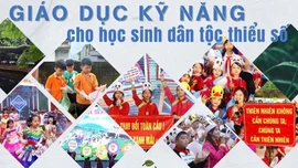 Giáo dục kỹ năng cho học sinh dân tộc thiểu số