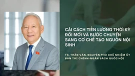 Cải cách tiền lương và bước chuyển sang cơ chế tạo nguồn nội sinh
