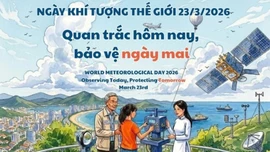 Ngày Khí tượng Thế giới (23/3): Quan trắc hôm nay, bảo vệ ngày mai
