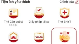 Cách tích hợp thông tin người phụ thuộc trên ứng dụng VNeID