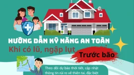 Cảnh báo cấp tốc: Bão Wipha đổ bộ, làm gì để an toàn khi có lũ và ngập lụt?