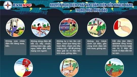 Cảnh báo về an toàn điện trước diễn biến bão số 3