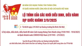 Lộ trình các khối diễu binh, diễu hành trên các tuyến phố của Hà Nội sáng 2/9