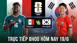 Trực tiếp bóng đá Mexico - Hàn Quốc (8h ngày 19/6): Thước đo tham vọng