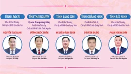 34 Chủ tịch UBND tỉnh, thành phố (cập nhật đến ngày 23/1/2026)